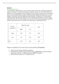 Math  Statistics and Probability  A food-frequency questionnaire is used to measure dietary intake. The respondent specifies the number of servings of various food items they consumed...