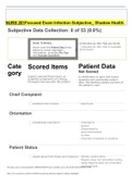 Exam (elaborations) FNP590 quiz .CHAPTER 1 T0 8 & 14 QUESTIONS AND ANSWERS|VERRIFIED|