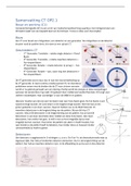 Samenvatting Computertomografie OP2.1 (jaar 2 periode 1)