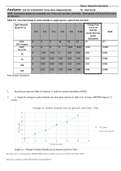 Analyses: LAB SIX ASSIGNMENT lab 6 template fall 2015 (1)  BIOL 107