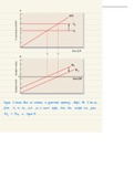 Glossary Multiple Choice of Chapter 7 : Fiscal Policy Sayremacro10e