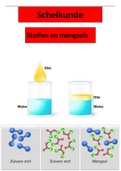 Scheikunde: hoofdstuk 1 (stoffen en mengsels) (NOVA)