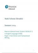 Pearson Edexcel Level 1/Level 2 GCSE (9–1)  in English Language (1EN0)  Paper 2 Non-fiction and Transactional  Writing Mark scheme June 2024