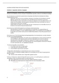 samenvatting algemene intersectorale richtlijn diagnostiek