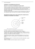 Samenvatting H5 armoedebewust sociaal werk 