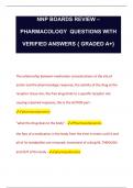 NNP BOARDS REVIEW – PHARMACOLOGY QUESTIONS WITH  VERIFIED ANSWERS { GRADED A+}