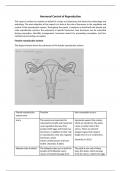 Unit 9 - Human Regulation and Reproduction