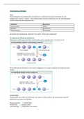 samenvatting celbiologie