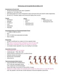 GI Embryology and Congenital Abnormalities