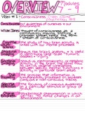 Overview notes for Modules 7-9