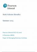 2024 PEARSON EDEXCEL AS BUSINESS PAPER 2 MARK SCHEME (8BS0/02: Managing Business Activities)