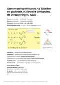 Samenvatting Getal & Ruimte wiskunde H1 Tabellen en grafieken, H3 lineaire verbanden, H5 veranderingen, havo