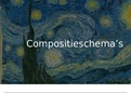 compositieschema's opdracht beeldende vorming 