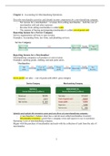 Introduction to Financial Accounting Chapter 4