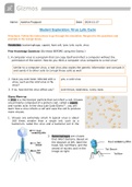 GIZMO - Virus Lytic Cycle - Complete Solution