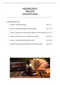 Samenvatting Inleiding Recht 2022-2023
