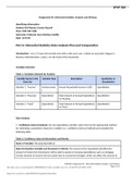 STAT 200 Assignment 3 Inferential Statistics Analysis and Writeup, University of Maryland University College (UMUC) Assignment #3: Inferential Statistics Analysis and Writeup Identifying Information Student (Full Name): Class: Stat 200 Instructor: Date: P