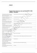 Chapter Exam Arkansas Laws and Rules WITH 100- SURE ANSWERS