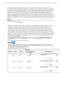 answers week 13 FIN FIN 600|QUESTIONS WITH ANSWERS