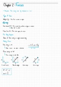 Physical Sciences Grade 11 IEB Summaries 