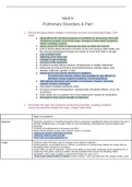 PATHO Mod 6 Pulmonary Disorders & Pain