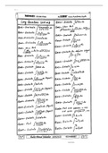 70 Solved Integrals