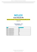 nclex pn latest 2023