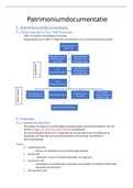 Samenvatting patrimoniumdocumentatie 