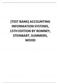 Test Bank for Accounting Information Systems 15th Edition by Marshall B Romney, Paul J. Steinbart, Scott L. Summers, David A. Wood Updated A+