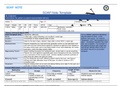 NR 509 Week 6 Pediatric SOAP Note (100% correct) SOAP Note Template Initials: TJ Age: 28 Gender: Female Height Weight BP HR RR Temp SPO2 Pain Allergies 170cm 88kg 139/ 87 82 16 98.9F 99% Medication: Penicillin (rash/ hives) Food: none Environment: Cats, d