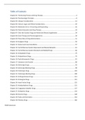 TEST BANK Pharmacology and the Nursing Process 8th Edition,9780323358286, Linda Lane Lilley, Shelly Rainforth Collins, Julie S. Snyder Chapter 1-58 | Complete Guide