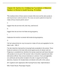 Chapter 08: Nutrition for Childbearing Foundations of MaternalNewborn & Women s Health Nursing, 7th Edition,,Chapter 01: Maternity and Women s Health Care Today Foundations of Maternal-Newborn & Women s Health Nursing, 7th Edition,,,