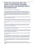 IHI QI 104: Interpreting Data: Run Charts, Control Charts, and Other Measurement Tools*2022/2023 With A Guaranteed Pass!!