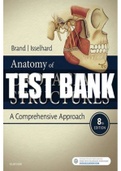 Test Bank For Anatomy of Orofacial Structures 8th Edition By Richard W. Brand; Donald E. Isselhard 9780323480239 Chapter 1-36 Complete Guide .