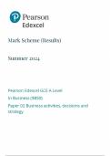 2024 EDEXCEL A-LEVEL BUSINESS PAPER 2 MARK SCHEME