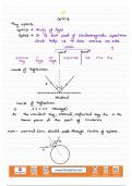 Presentation Physics class 12 ch-9 Ray optics 