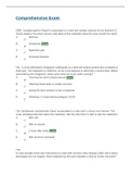 HESI Exit Comprehensive Exam_Hesi-exit-exam |Complete answers_Latest 2022.