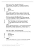 Chapter 15- Impaired Affective Function- Depression