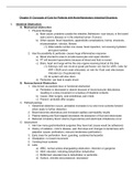 Med Surg Exam 4 Study Guide: ch 51, 52, 55, 57, 58