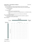 Interpretation 1- Understanding an Audiogram 