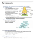 Samenvatting Farmacologie 2