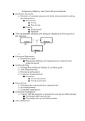 Work Psychology: Well-Being PSYCH3304 all unit notes 