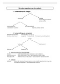 Anorganische Chemie