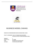 PRINCIPLES OF ENTREPRENEURSHIP (ENT530): BUSINESS MODEL CANVAS 