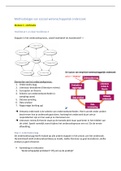 Samenvatting hoorcolleges en kennisclips methodologie van Sociaal Wetenschappelijk Onderzoek