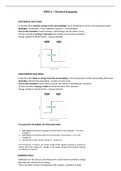 Chapter 6 - Chemical Energetics CIE IGCSE Chemistry