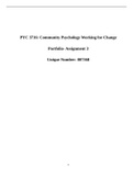 PYC 3716: Community Psychology Working for Change Portfolio- Assignment 3