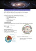 Introduction to Astronomy - 2