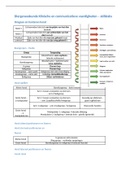 Samenvatting Klinische en Communicatieve Vaardigheden Diergeneeskunde