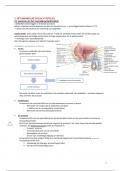 Samenvatting -  Pathofysiologie IV: urogynaecologie-mannelijk stelsel (J000499A)